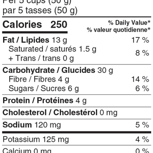 Strawberry Margarita Popcorn