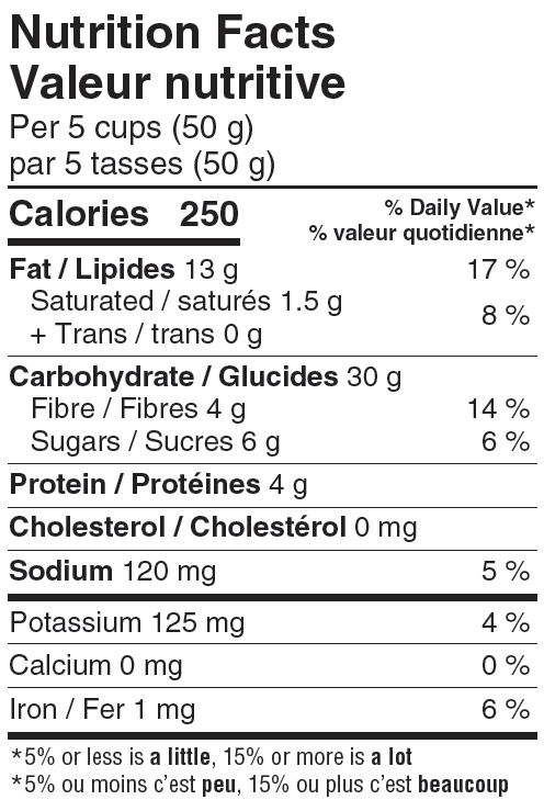 Strawberry Margarita Popcorn