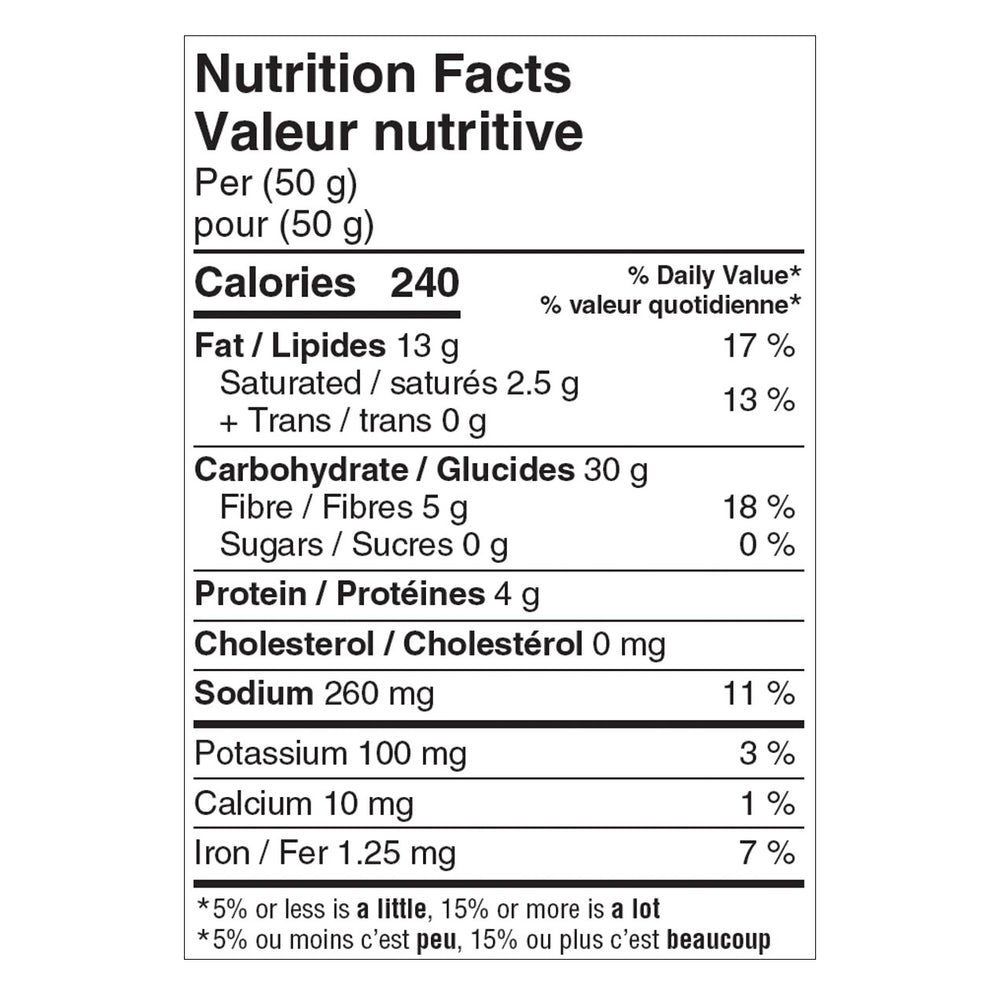 Buttah For Days Popcorn