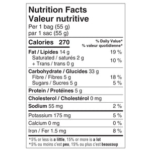 Peppermint Mocha Popcorn