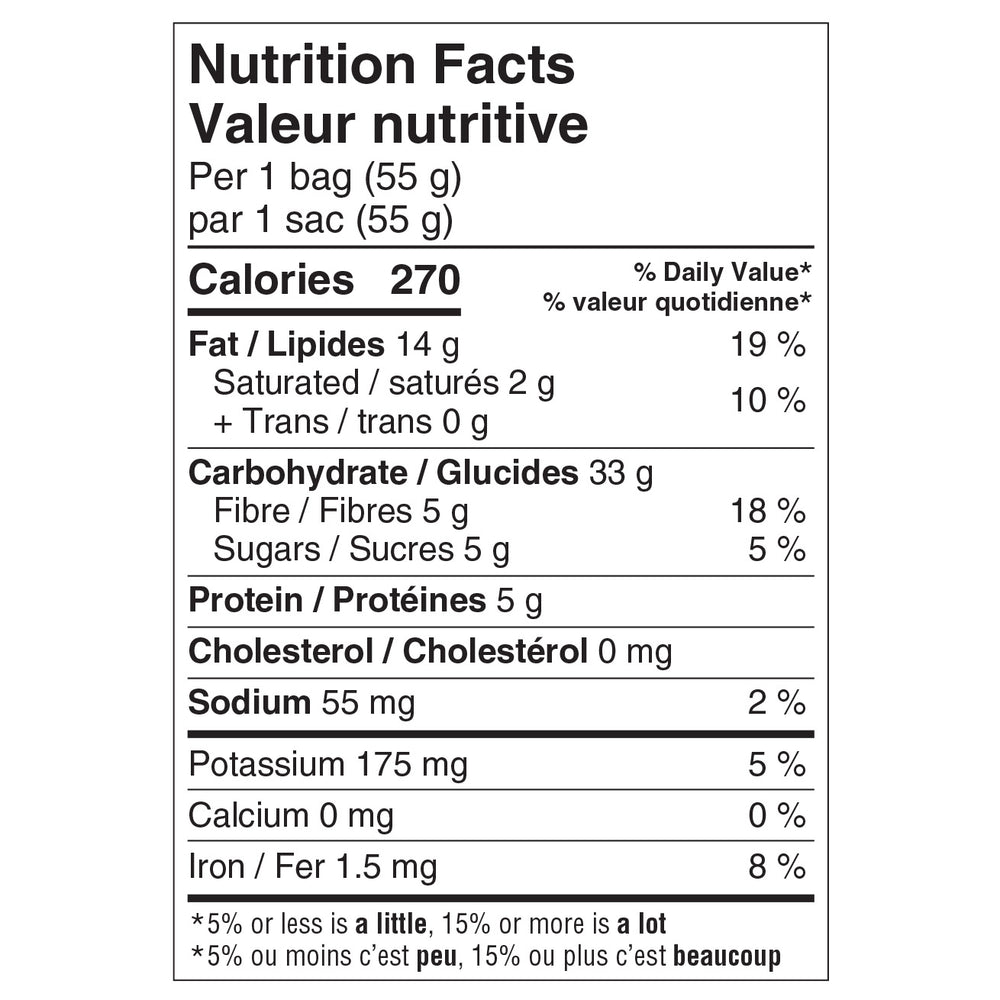 Peppermint Mocha Popcorn